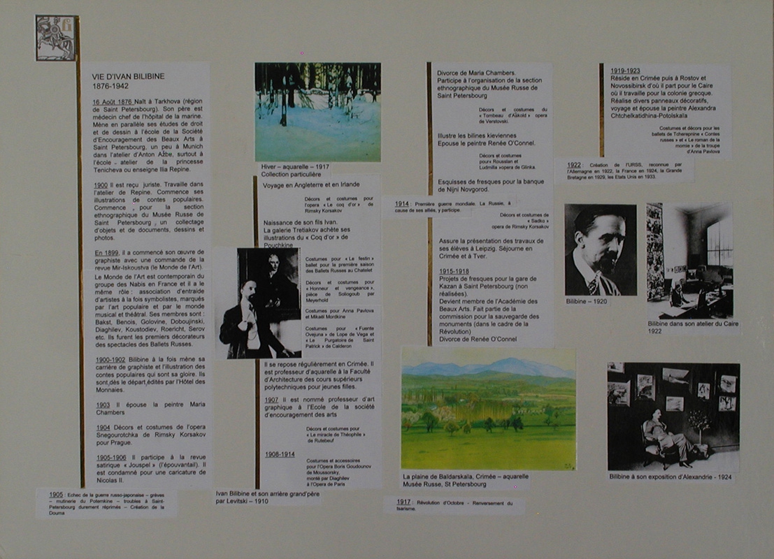 ILLUSTRATIONS DE CONTES RUSSES DE BILIBINE